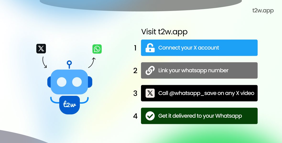 WhatsApp Save tweet media