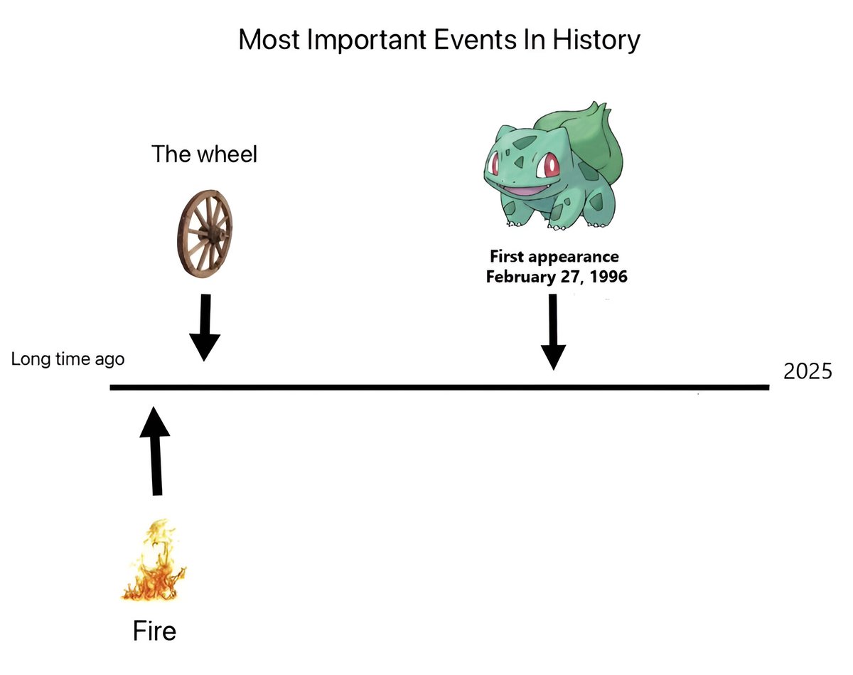 Bulbasaur Propaganda tweet media