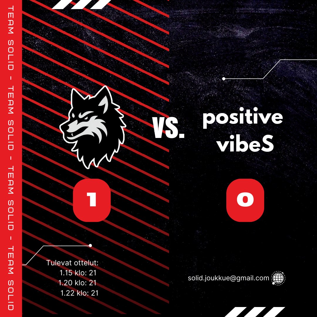 TeSolid's tweet photo. Ja, Team Solid voittaa positive vibes :sin tiukassa 23 kierroksen trillerissä. 

Ajatukset pelin jälkeen: 

Peli oli hyvä ja oli hieno nähdä viikkojen työn tuottavan hedelmää. Vastustaja oli paperilla vahva, mutta pystyimme pistämään puita uuniin ja olemaan parempi joukkue. #team https://t.co/QXinjTDIYf