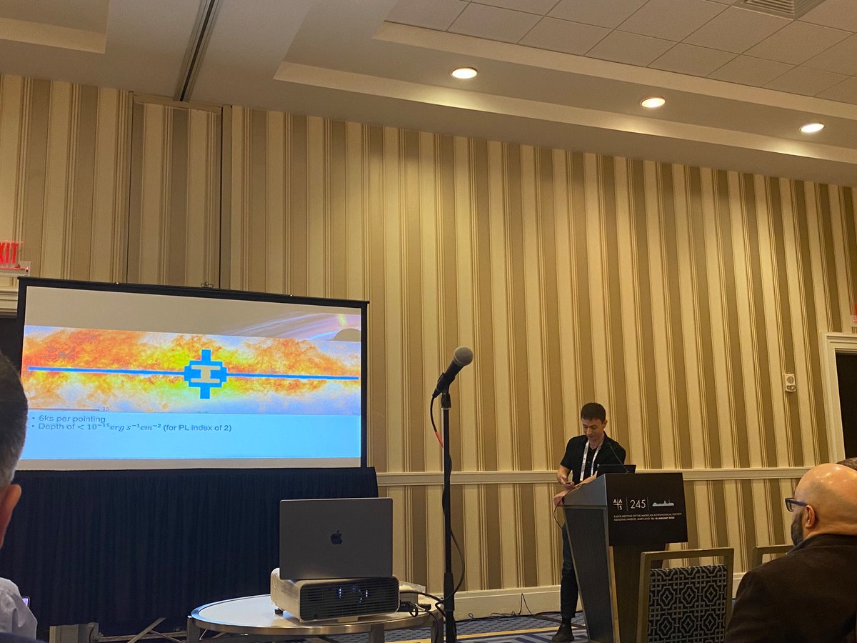 AXIS X-ray Probe tweet media