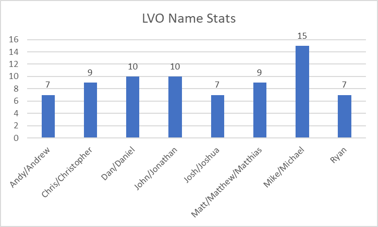 oldtownthrowdown tweet media