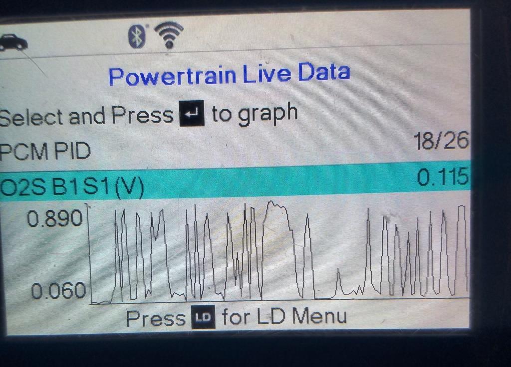 ScootersGarage1's tweet photo. 4th gen F-Body in last night with some driveability issues. After a quick check and data log we found this. Do you see the issue? #sgrperformance #scootersgarage #diagnostics #troubleshooting #engineforensics #l1diagnostics #firebird #pontiac https://t.co/7OnvHwkrGy