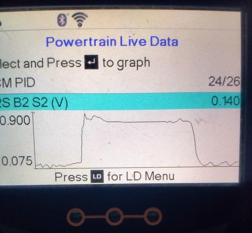 ScootersGarage1's tweet photo. 4th gen F-Body in last night with some driveability issues. After a quick check and data log we found this. Do you see the issue? #sgrperformance #scootersgarage #diagnostics #troubleshooting #engineforensics #l1diagnostics #firebird #pontiac https://t.co/7OnvHwkrGy