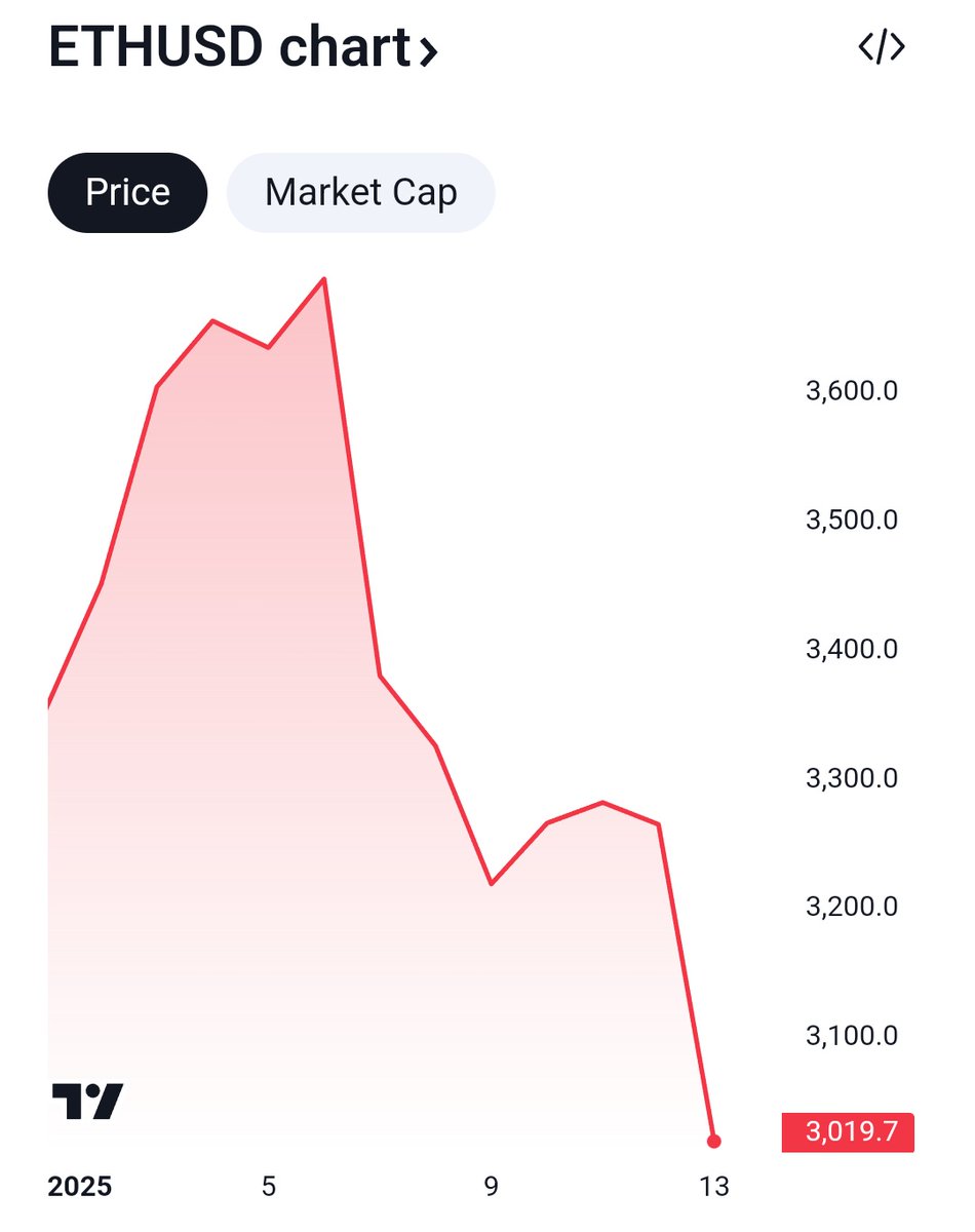 Galaxy Kickers ⚽️🎨 tweet media