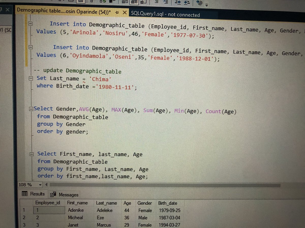 Imoleayo1182245's tweet image. Day 1/15 of SQL 🧑‍💻Data challenge with DAH

I learned how to Create a Database, create a table, how to insert into the tables, also how to use the Aggregate functions and the use of Group by and Order by.

@Ayoogunlola 
#15daysofconsistencywithdah 
#15daysofdatawithdah