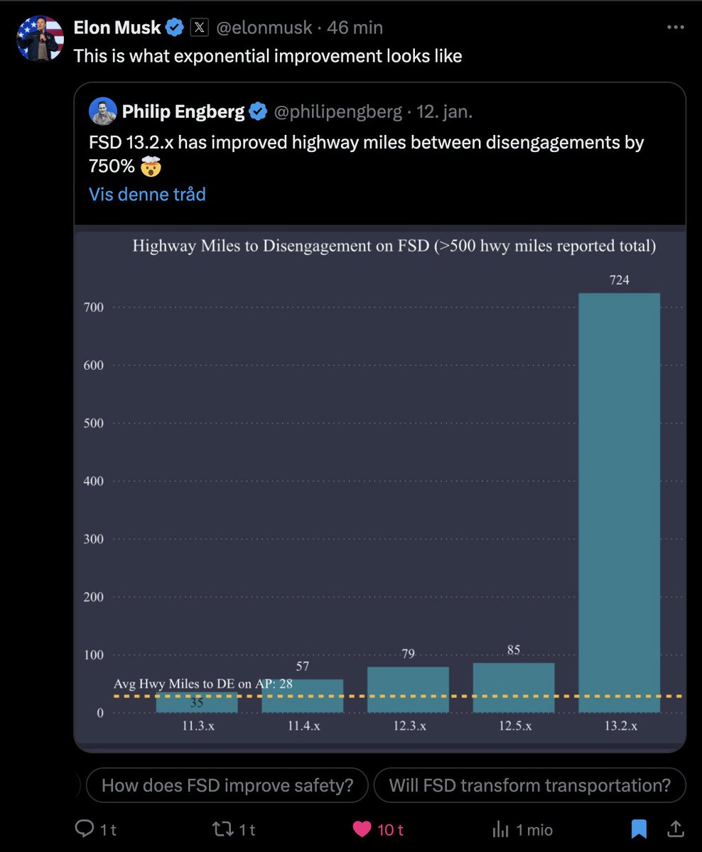 Philip Engberg tweet media