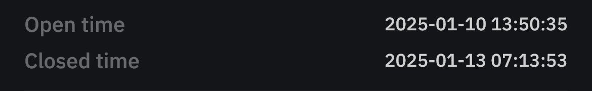 I’d been sitting in this $LINK short since Friday which I close this morning, nearly got stopped but the data from the bot kept saying there was a lot of selling going on

Not a great entry, excellent stoploss, but stuck it out and like normal should have held it for longer.