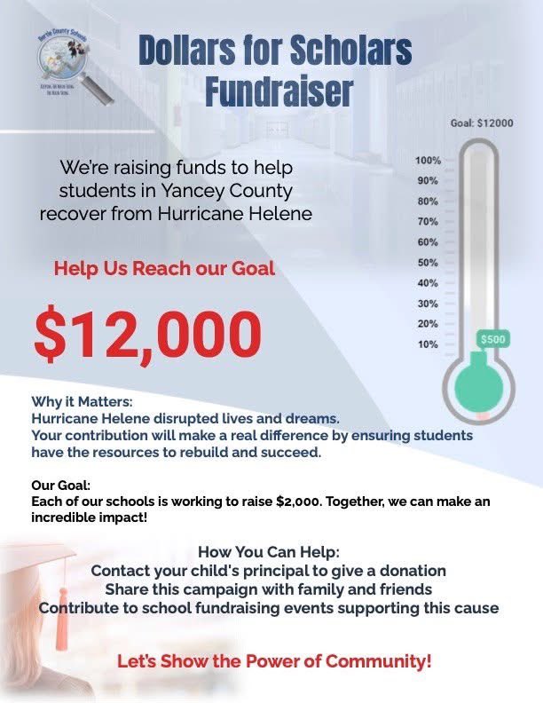 We help ourselves when we help others!
#BuildingABetterBertie #KeepingTheMainThingTheMainThing
#GetintheWay
<a href="/seh0818/">Steven E. Howard</a> <a href="/castickney/">Dr. Catherine A. Stickney</a> <a href="/ncsupers/">Jack Hoke</a> <a href="/bulluckl/">Linda Bulluck</a> <a href="/BCoSchools/">Bertie Co. Schools</a> <a href="/KathyAmosYCS/">Kathy Amos</a>