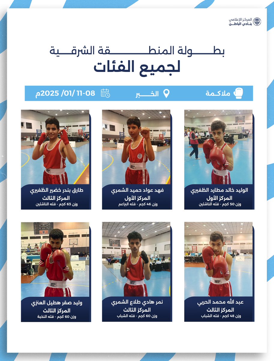 الباطن | الألعاب المختلفة tweet media