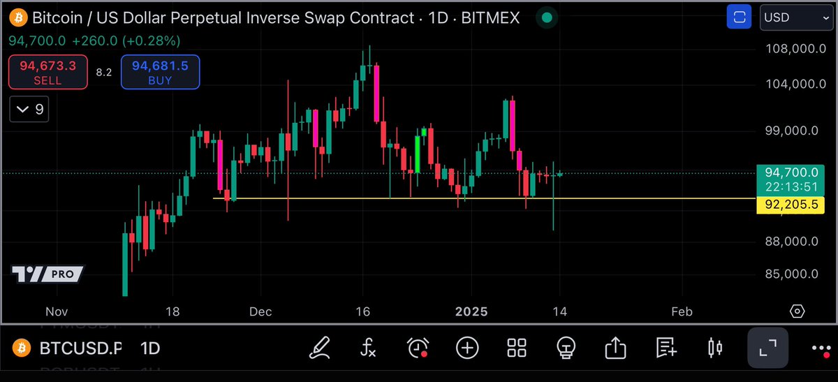 Mr. Anderson tweet media