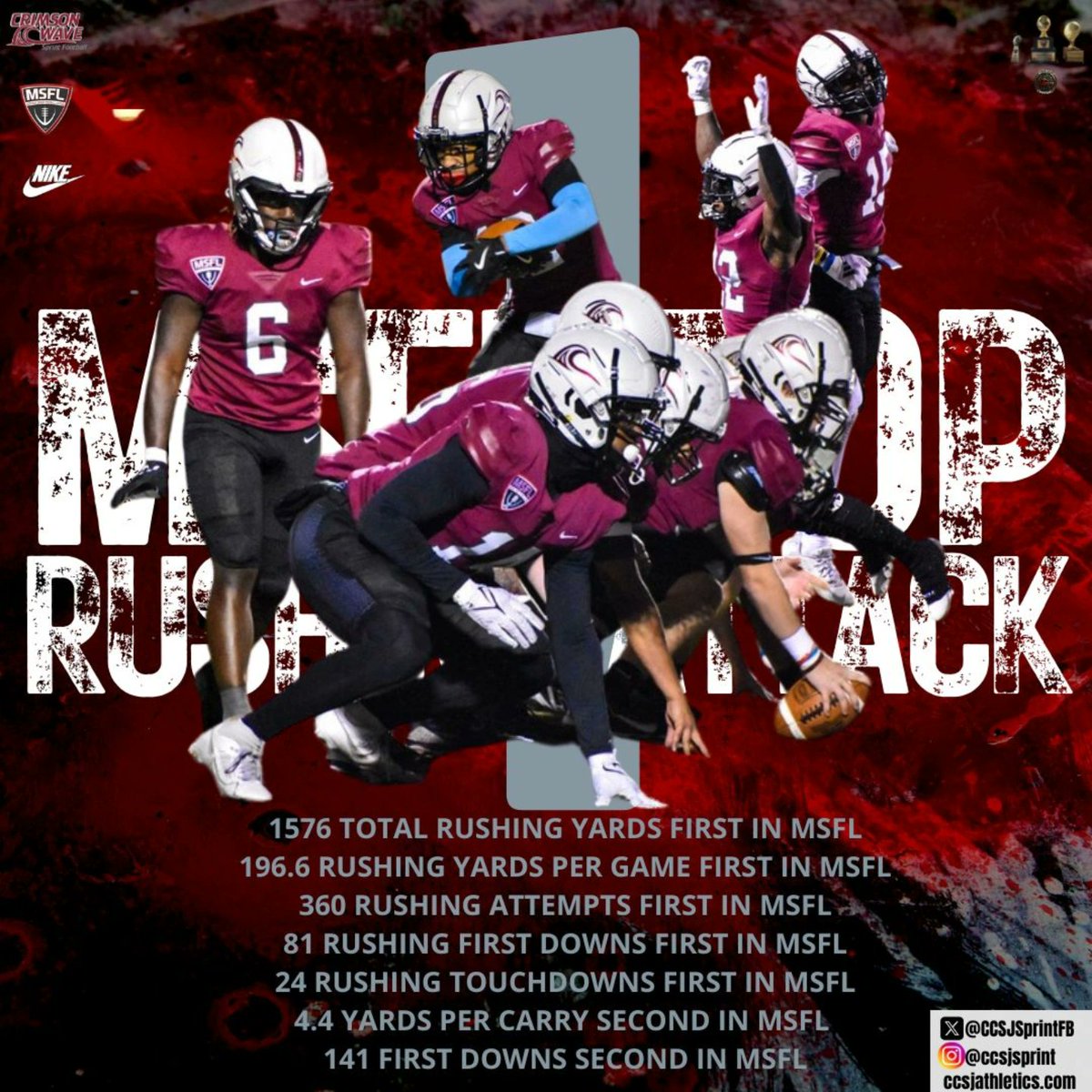 Coach Zack Jennings Sr.✝🇺🇸🏈 tweet media