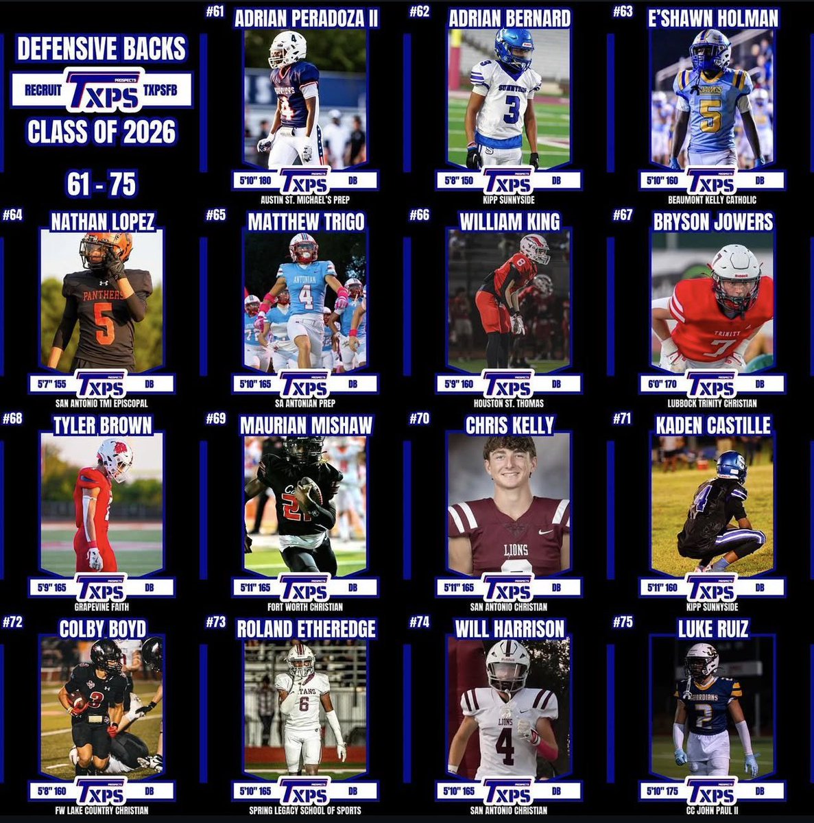 tyler_brown_7's tweet photo. Thank you for the ranking @TXPrivateFBGuy https://t.co/15fLxLLGSS
