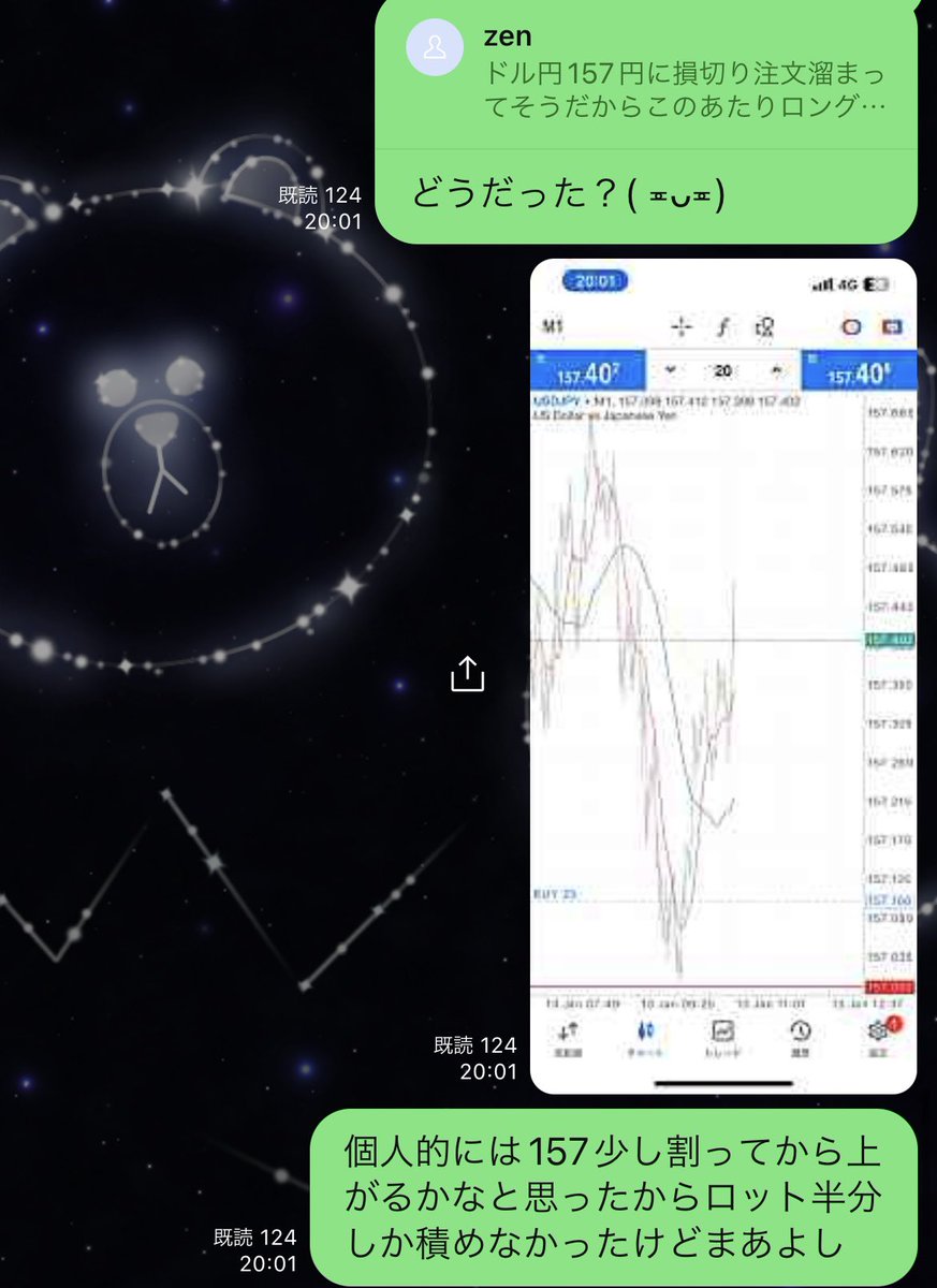 Zen@天底トレーダー tweet media