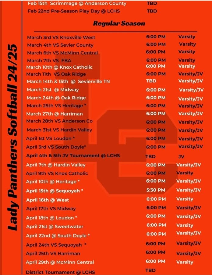Lenoir City Softball tweet media