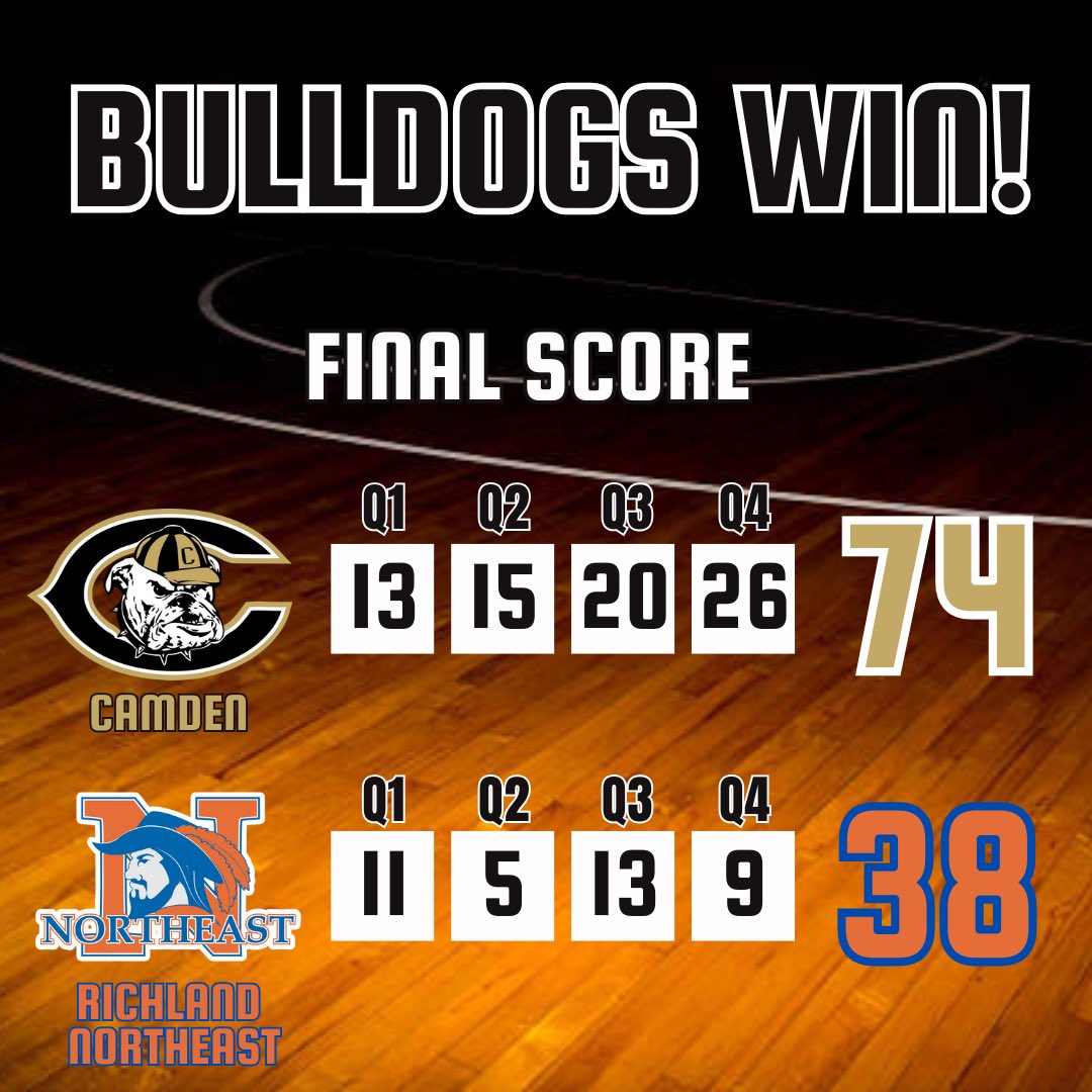 Camden Girls BB tweet media