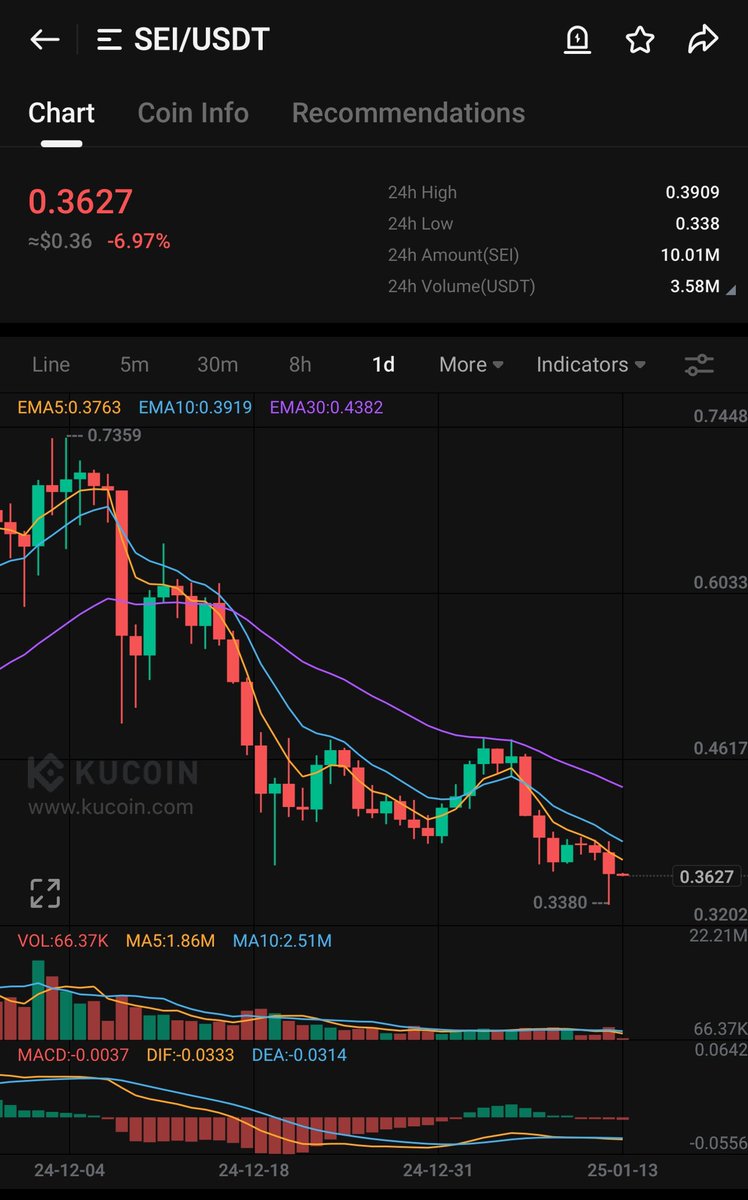 Nadeem632 tweet media