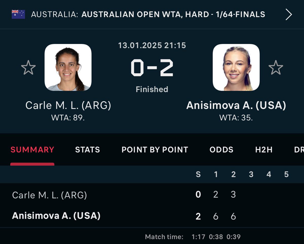 ✅ Anisimova 2-0