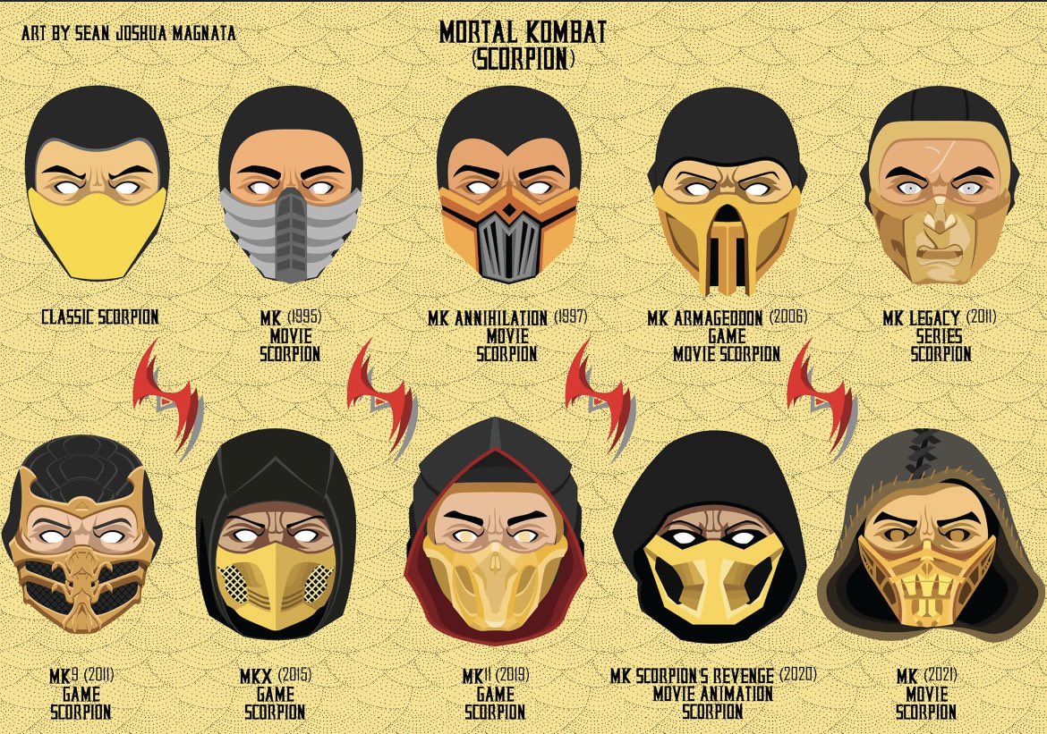 Man of Many Masks! 🐉🔥
#MortalKombat #Scorpion