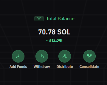 redwithbag's tweet photo. $100K CHALLENGE 🧛🏿‍♀️ DAY 11 🧛🏿‍♀️

+$5,500 profit today!

see y'all tomorrow! 😼 https://t.co/j4n6CreTUj