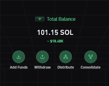 redwithbag's tweet photo. $100K CHALLENGE 🧛🏿‍♀️ DAY 11 🧛🏿‍♀️

+$5,500 profit today!

see y'all tomorrow! 😼 https://t.co/j4n6CreTUj
