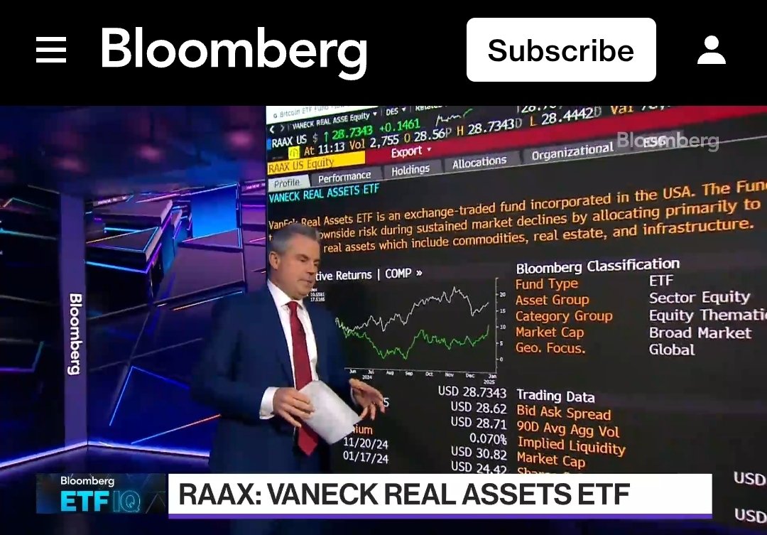 VanEck Real Assets ETF ($RAAX) was featured on Bloomberg today 🚀 This  actively managed fund (by @schassler) provides diversified exposure to  commodities like gold bullion, energy & MLPs, Bitcoin, agriculture, and  more.
