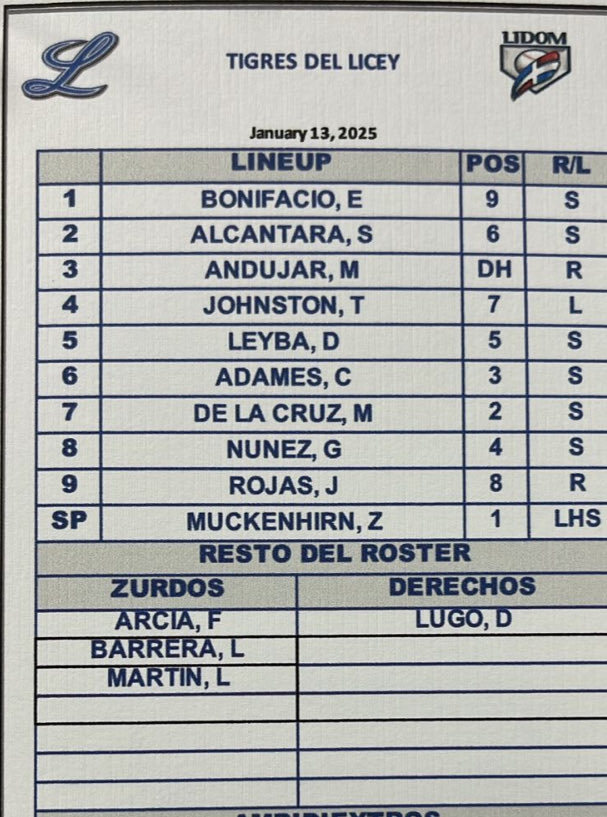 bienvenidorv's tweet photo. Alineación Licey-Lunes https://t.co/9PZReXn2Db