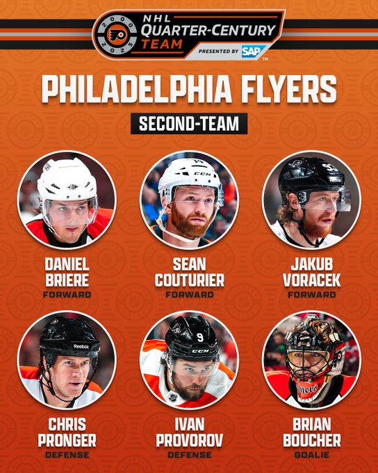Top: "Philadelphia Flyers Second-Team, Quarter-Century Team". 

The below players are listed:

"Daniel Briere (F)
Sean Coutourier (F) 
Jakub Voracek (F)
Chris Pronger (D)
Ivan Provorov (D)
Brian Boucher (G)"