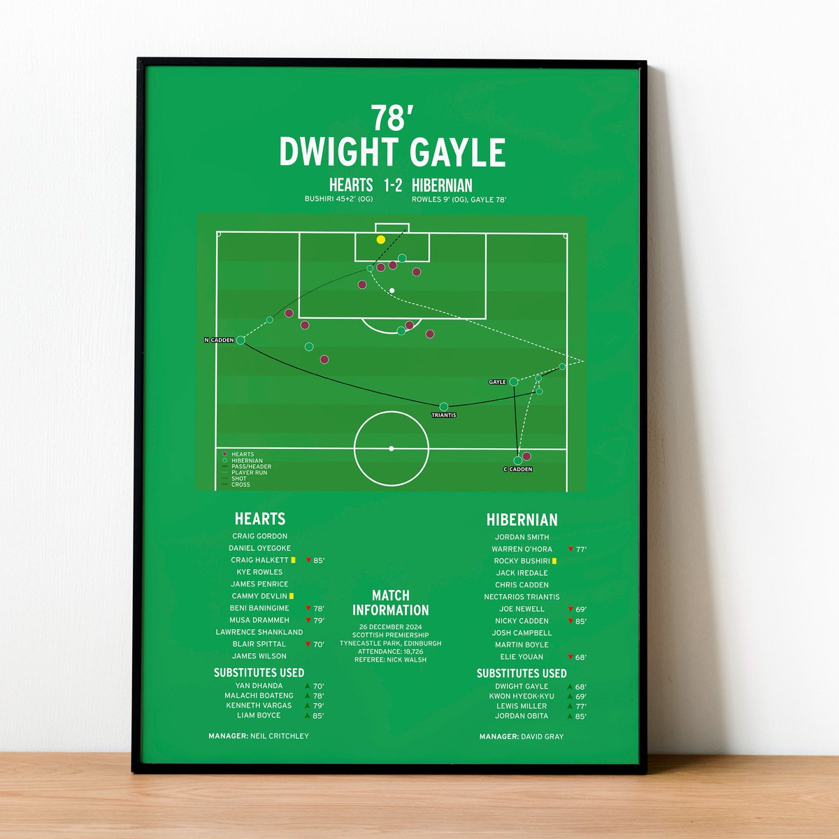 🚨 PRINT GIVEAWAY 📷 We’ve teamed up with

<a href="/Sporting_Prints/">Iconic Sporting Highlights</a>
to win one of their Dwight Gayle derby prints! 📷 Follow
<a href="/DownTheSlope1/">Down The Slope</a>

and
<a href="/Sporting_Prints/">Iconic Sporting Highlights</a>
📷 Retweet this post  The winner will be announced on Saturday!🔁
