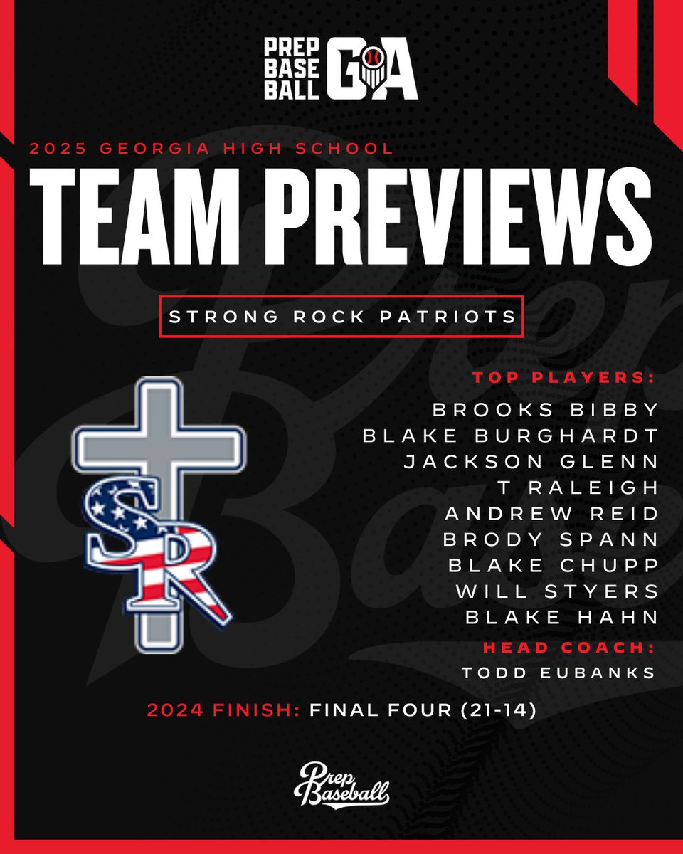 PrepBaseballGA's tweet image. 𝟐𝟎𝟐𝟓 𝐆𝐞𝐨𝐫𝐠𝐢𝐚 𝐇𝐒 𝐓𝐞𝐚𝐦 𝐏𝐫𝐞𝐯𝐢𝐞𝐰 📝
𝑺𝒕𝒓𝒐𝒏𝒈 𝑹𝒐𝒄𝒌 𝑪𝒉𝒓𝒊𝒔𝒕𝒊𝒂𝒏 𝑷𝒂𝒕𝒓𝒊𝒐𝒕𝒔
@SRCSBaseball

+ The Patriots will be a mix of returning upperclass starters and talented underclassmen.

Team outlook, &amp;amp; more below. ⤵️
🔗 loom.ly/clIHk_4