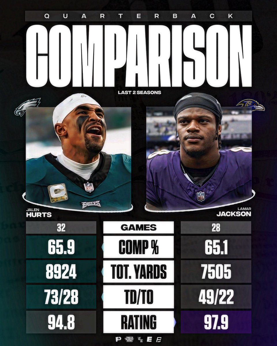 trevcannon tweet media