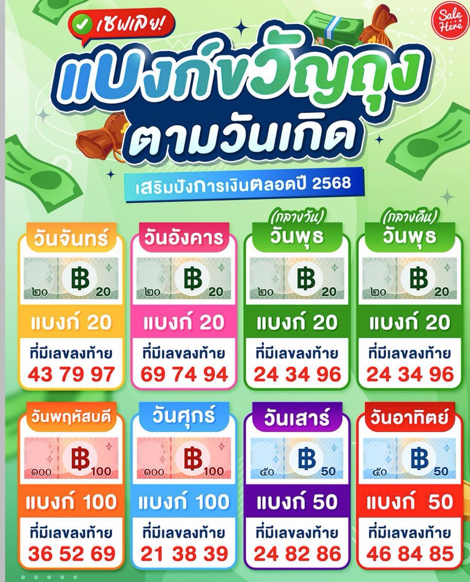 psmark1821's tweet photo. แปะไว้ค่ะ อันนี้ดีย์มาก https://t.co/4nqGPHskrI