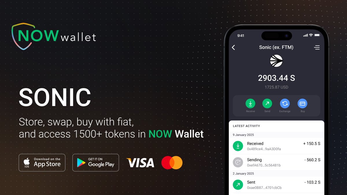 _DEXHUB's tweet photo. ✨ @NOW_Wallet Supports @SonicLabs
🔰 #Sonic is a fast Layer-1 blockchain developed by SonicLabs (formerly Fantom). It provides a seamless user experience, scalability, and offers incentives like fee monetization for
💥 #NOWWallet is a mobile and desktop app that allows users to store, buy, exchange, and stake crypto. It supports over 40 blockchains and thousands of tokens
🔽VISIT
https://t.co/BdvjsFcxqd
