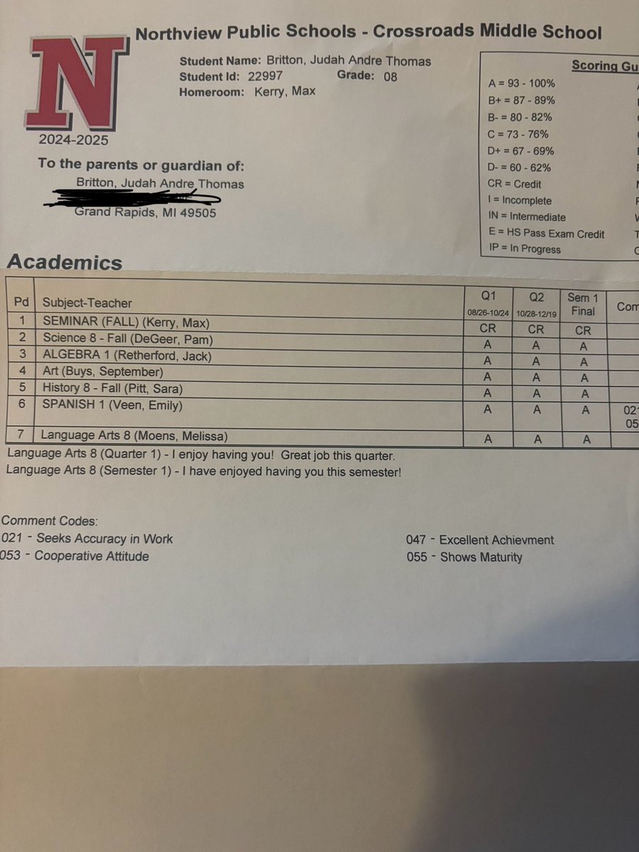 Straight A’s📝