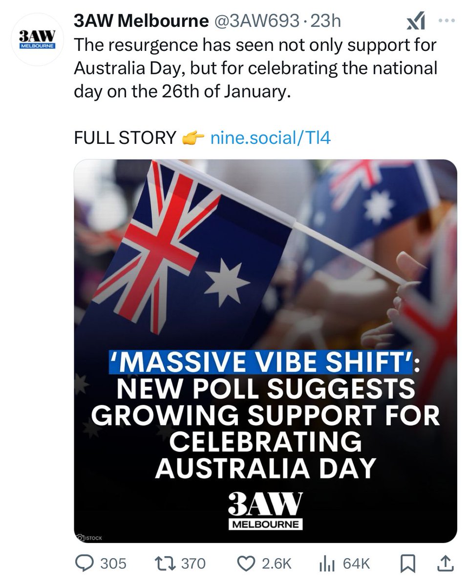 This is the kind of journalism that is destroying our reputation as curators of good info. Interrogating sources of your data, statistics, numbers is just basic journalism. This fails big time. Well, unless we see it more as propaganda. Then it’s  a successful example.