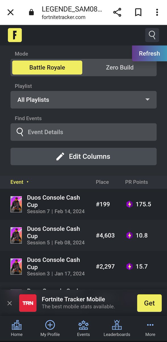 Throwback to my best placement