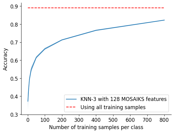 Caleb Robinson tweet media