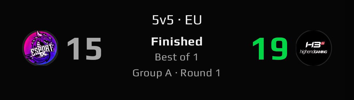 1. Spiel , 1. Sieg für unsere Jungs im Saisonauftakt der ESEA Open10 - GG. Sehr knappes Game, dafür sehr spannend zum anschauen. Am Mittwoch geht es weiter um 20:00 Uhr.