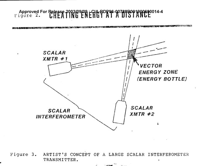 Image in tweet by Andrew Côté