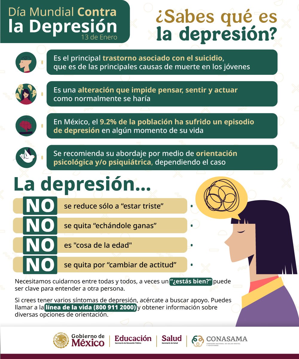 IsraelRangell's tweet image. En 2024, datos al 21 diciembre, la @SSalud_mx registró 150,706 atenciones médicas por #depresión en México; 73.2% del sexo femenino. Con más casos: #CDMX 23,093; #Edomex 10,564; #Jalisco 10,482; Chihuahua 7,890; #Michoacán 7,436 y #Guanajuato 6,071. #DíaMundialContraLaDepresión.