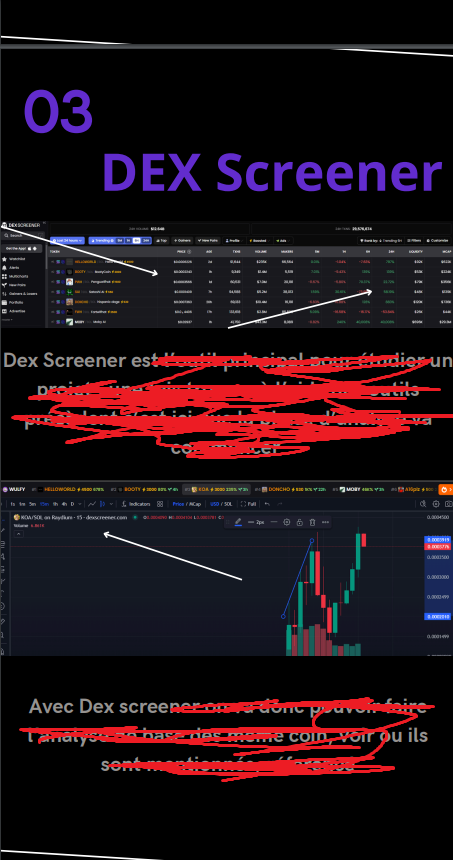 lebig_9's tweet photo. Je vous partage ma stratégie de trading meme coins qui m’a permis de passer de 500$ à 12 000$ en 1 mois, avec des gains allant de x30 à x65. Découvrez comment maximiser vos profits dans ce marché volatile avec mon ebook ! #trading  #MemeCoinSeason #memecoin #PENGU go mp ! https://t.co/tNAsCb7lCH