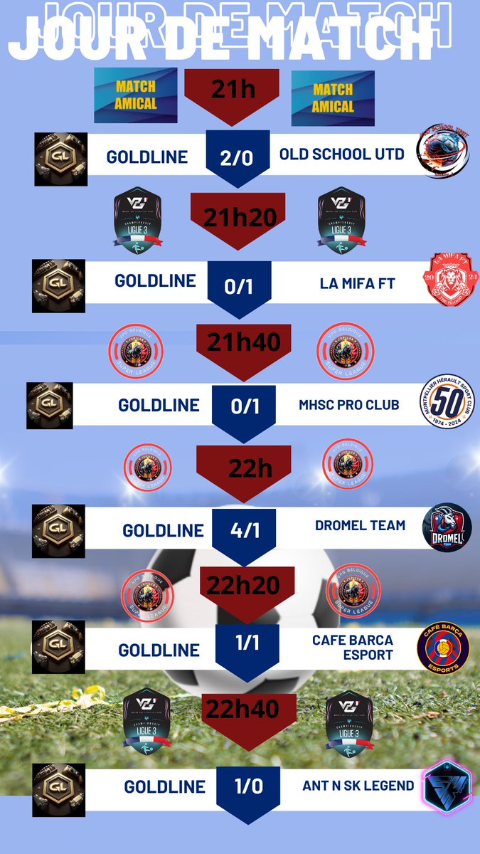 Résultat de notre soirée <a href="/VPGFrance_/">VPG France</a> <a href="/belgique_vpg/">VPG BELGIQUE 🇧🇪</a>