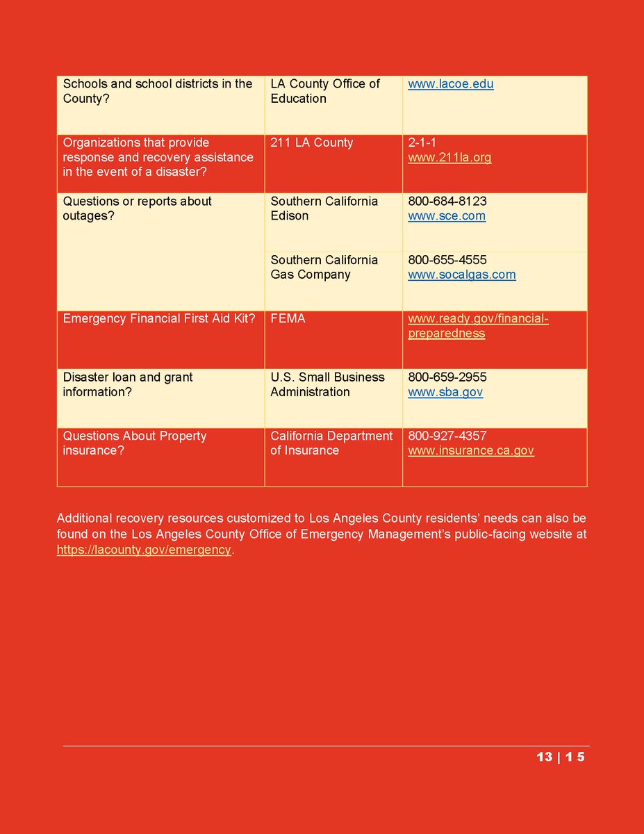 Mt. SAC - RC (@mtsacrc) on Twitter photo 