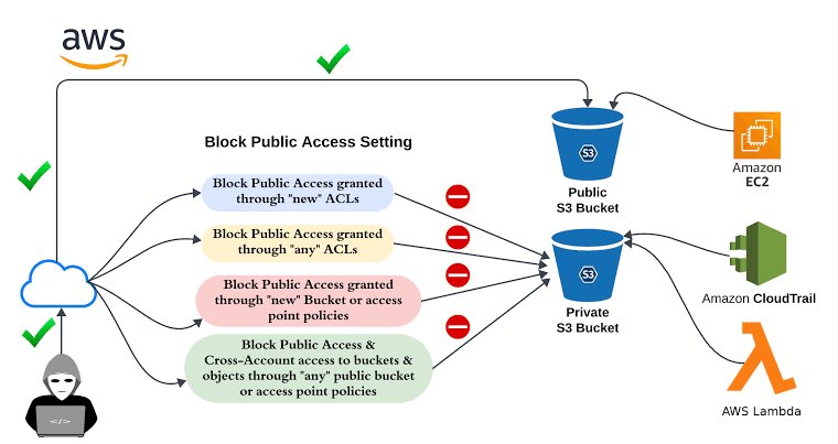 facebook.com/share/p/1BFREb…