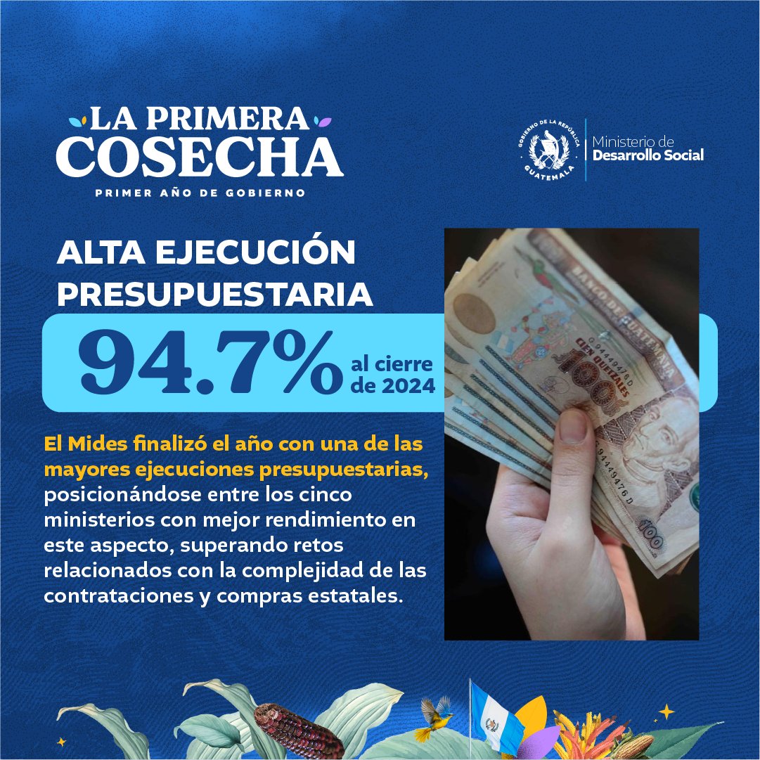 #LogrosMides2024 | El <a href="/Midesgt/">Ministerio de Desarrollo Social</a> se posicionó entre las cinco instituciones con mayor ejecución presupuestaria, alcanzando un 94.7%, un avance significativo en la gestión eficiente de los recursos públicos. #PrimeraCosechaGT #TuMides