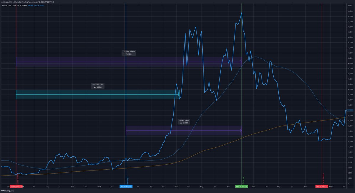 Ryan LeFevre tweet media