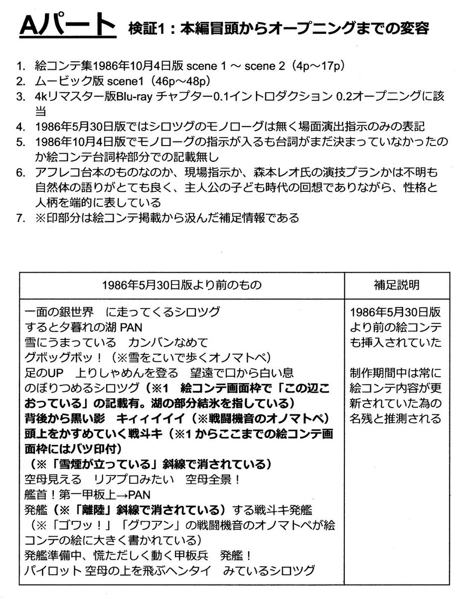 はっち/王立宇宙軍オネアミスの翼推し tweet media