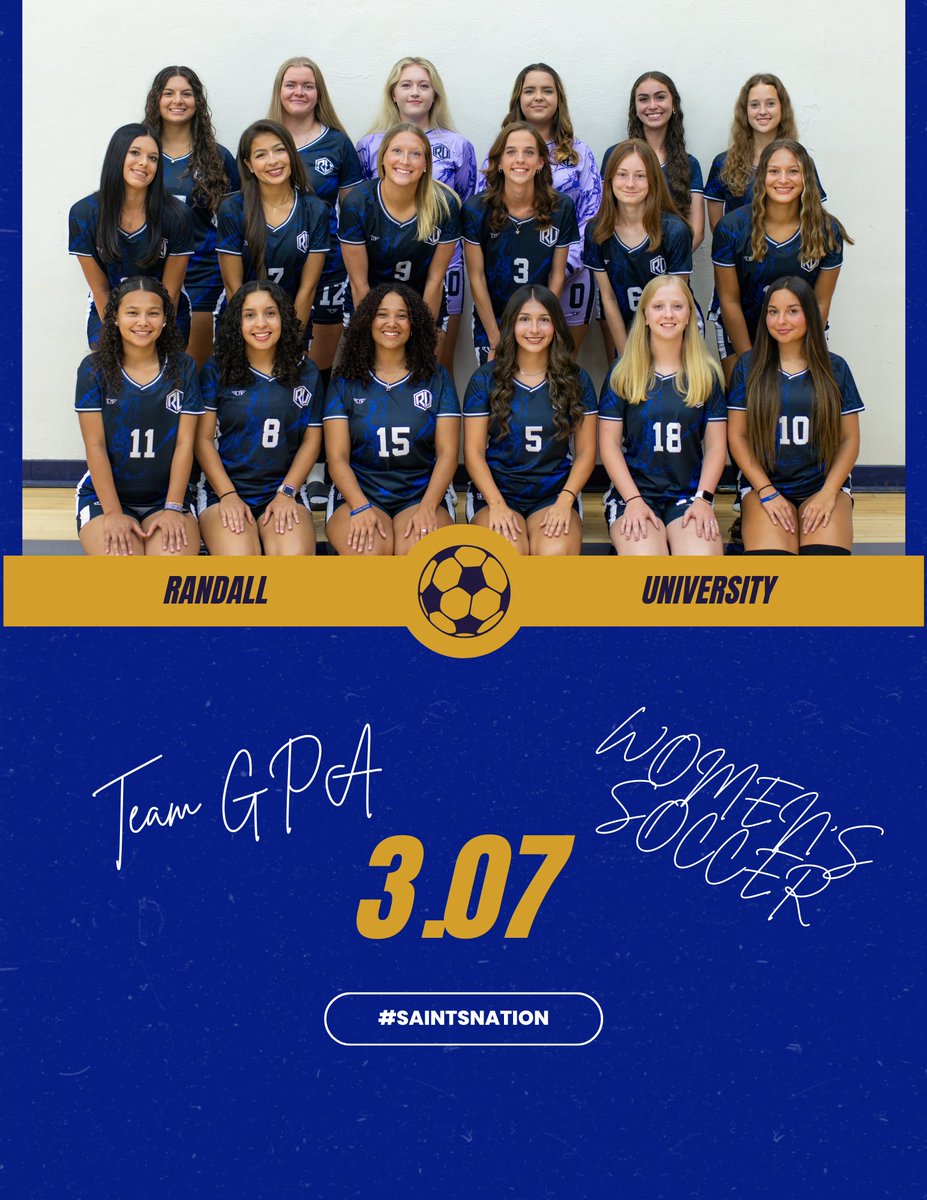 Getting things done on and off the field! ✏️💻📓

We will continue to raise our expectations and standards!

1 on President’s List
6 on Dean’s List
4 above 3.0’s 
Will share president’s and dean’s list throughout the week!

#SaintsNation ⚽️💛💙