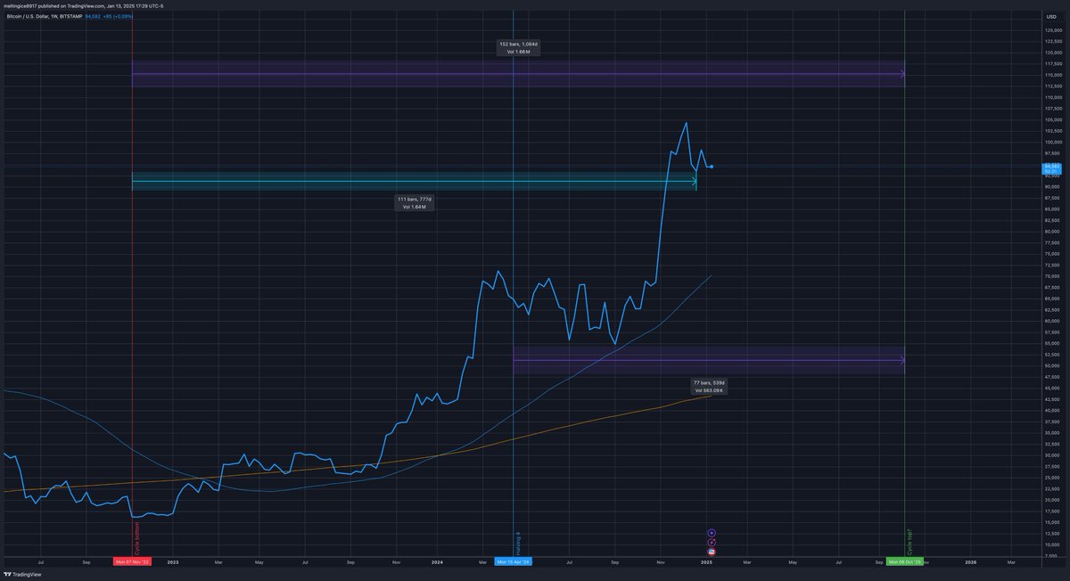 Ryan LeFevre tweet media