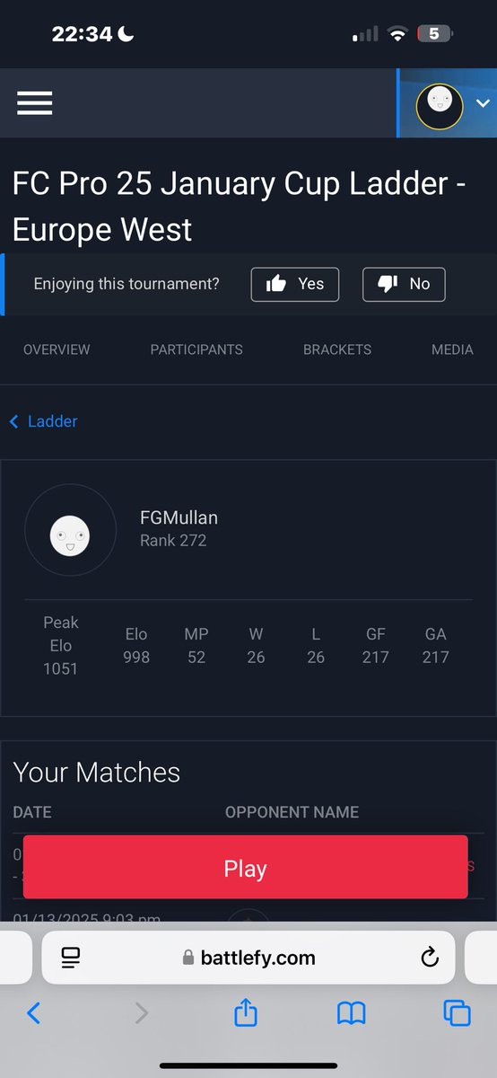 FGMullan's tweet photo. Top 272 EU West❌
Had 3 games to get into top 256 and lost them all. Feel like I have the quality to get in just wasn’t consistent enough
Onto Eprem playoffs
#FCPro #FC25 https://t.co/GkNKTbarum