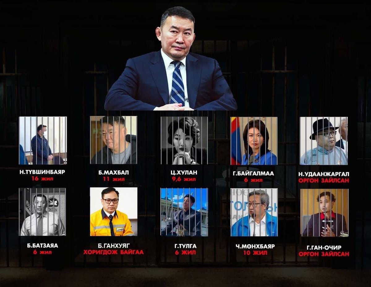 Женко ч их л хар мөртэй хүн юм…
Дагасан олон залуус шоронд суух нь сууж, хэрэг төвөгт орооцолдох нь орооцолдож нэр хүндээ шороотой хутгалаа❗